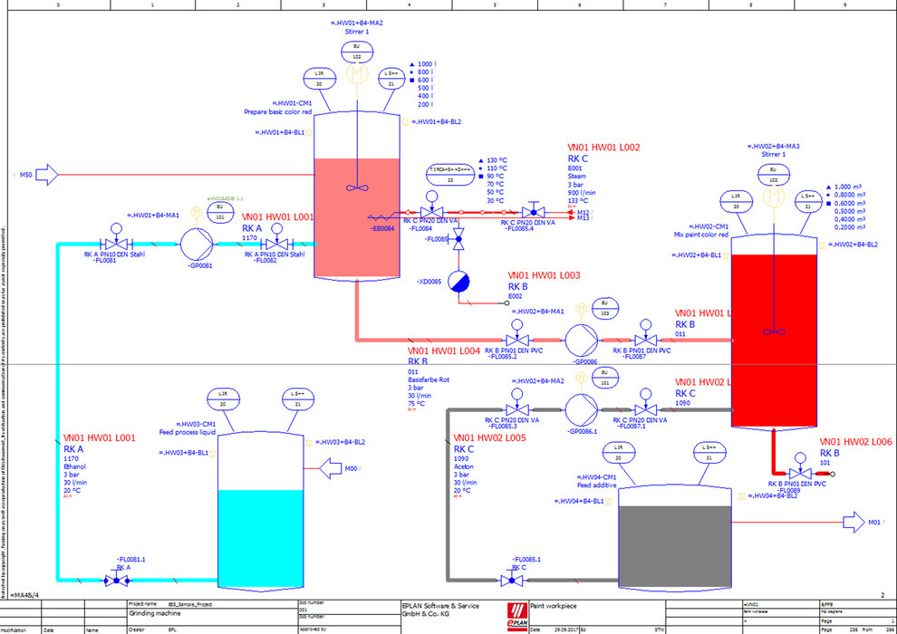 Platforma EPLAN w wersji 2.7